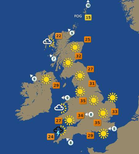 Mind the GaP!: What's the weather like?