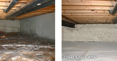 Crawl Space Insulation In Manassas Arlington Northern Va Southland Insulators