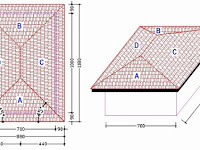 Cara Menghitung Atap Baja Ringan Bentuk Limas