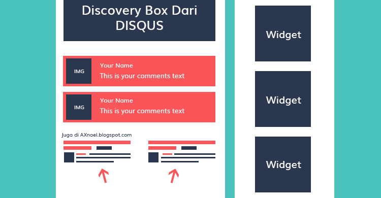 Mengaktifkan Discovery Box Dari Sistem Komentar Disqus Sehingga Internal Link di Artikel Bertambah