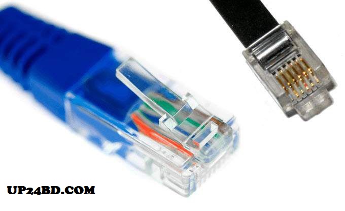 Wifi cable price wifi cable price in bd | Things that everyone needs to know
