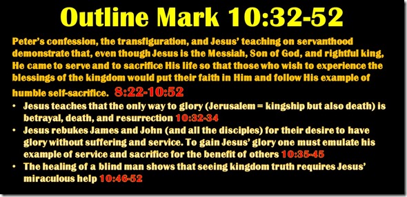 Mark 10.32-52 outline