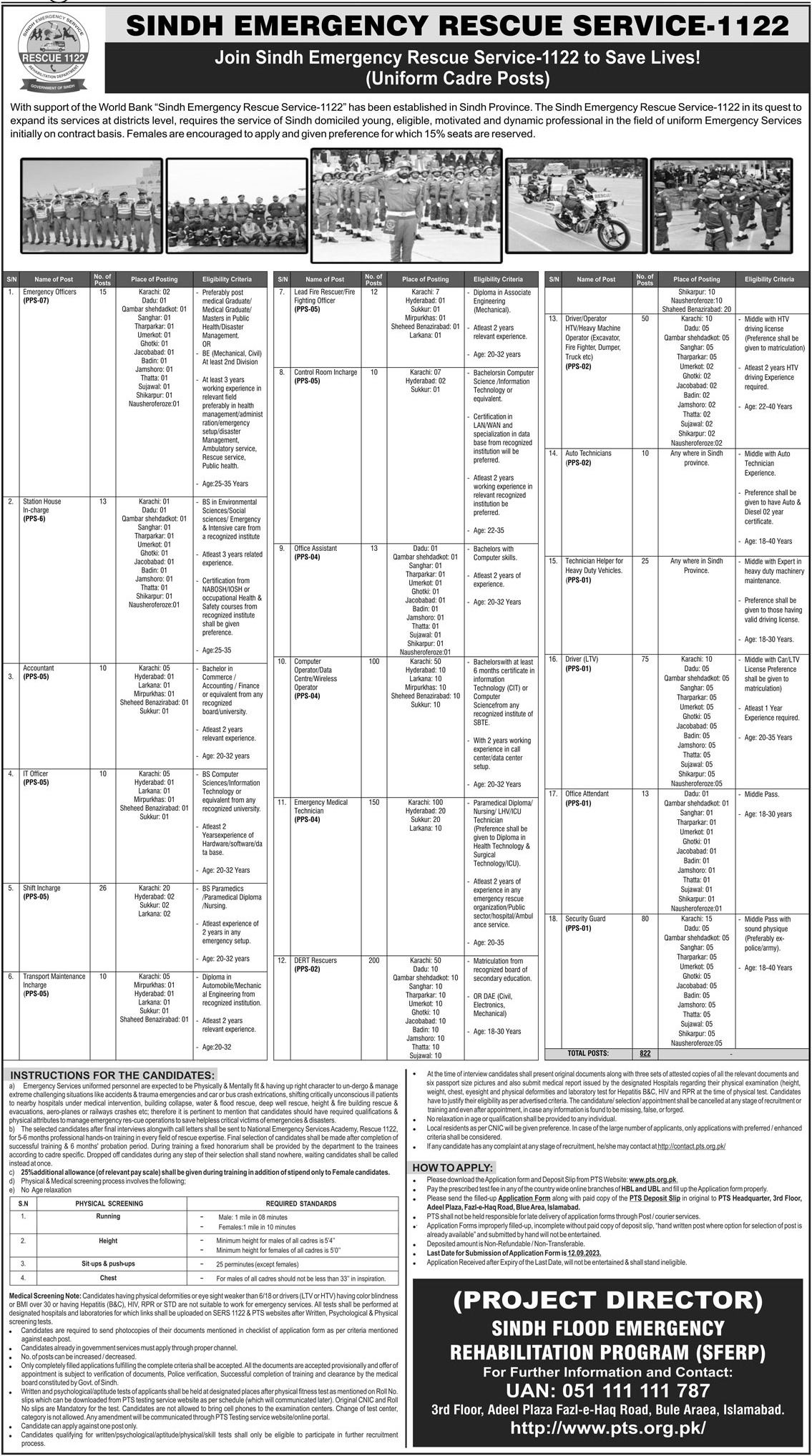 Sindh Emergency Rescue Service 1122 Jobs