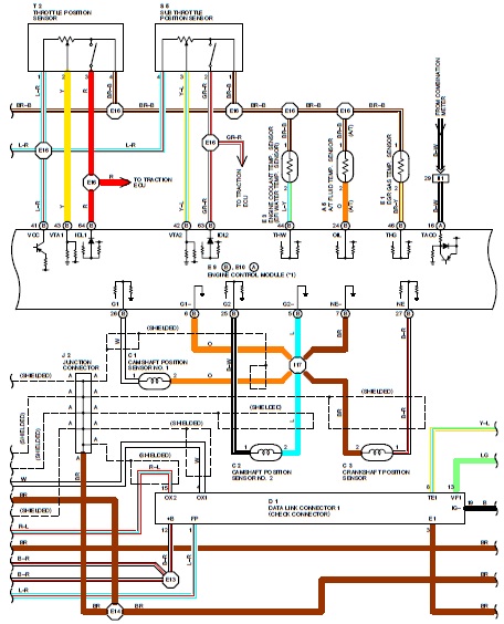 1995 Toyota Supra Wiring Diagram