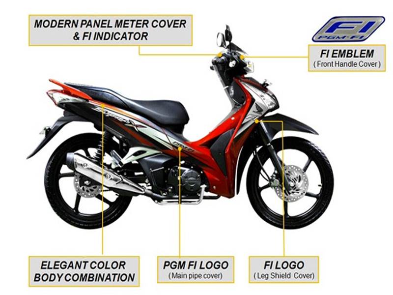 Harga Dan Spesifikasi  Sepeda Motor  Honda Cb150r 