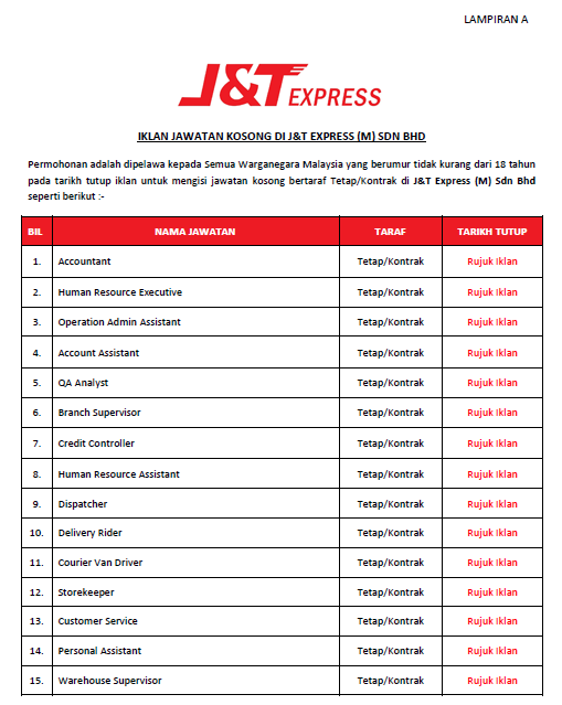 Jnt Kuala Pilah Senarai Cawangan J T Express Negeri Kedah