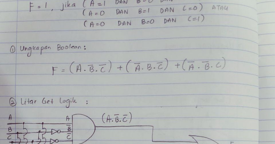 SAINS KOMPUTER & ASAS SAINS KOMPUTER: SK T5 : Litar Get 