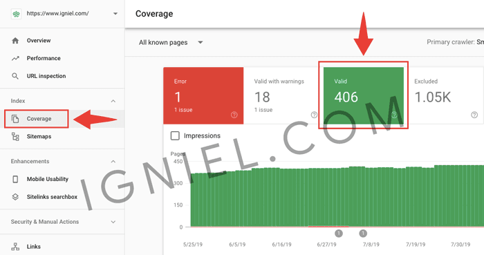 Calculate Article Index in Search Engines