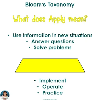 Maslow Before Blooms... what does this even mean? This post examines these two theories of human development and learning.