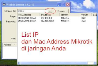 rb750 adam rachmad.blogspot.com 7 Cara Setting MikroTik RB750