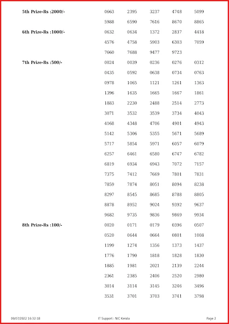 kr-557-live-karunya-lottery-result-today-kerala-lotteries-results-09-07-2022-keralalottery.info_page-0002