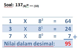 https://blogger.googleusercontent.com/img/b/R29vZ2xl/AVvXsEjxda8Dx9u5zjjWM906mXlzY7c8a5o4IG0aCc_yia2Mvbb5L6UZcNzzDp9KtYUHU-evypf8Gv4jTau3CJn25frf7n0q1sCy9W2nzxJRAf0DKixwMr4LpqQyLTYLpNebAF7hFDRagNxtQIs/s1600/oct2dec.png