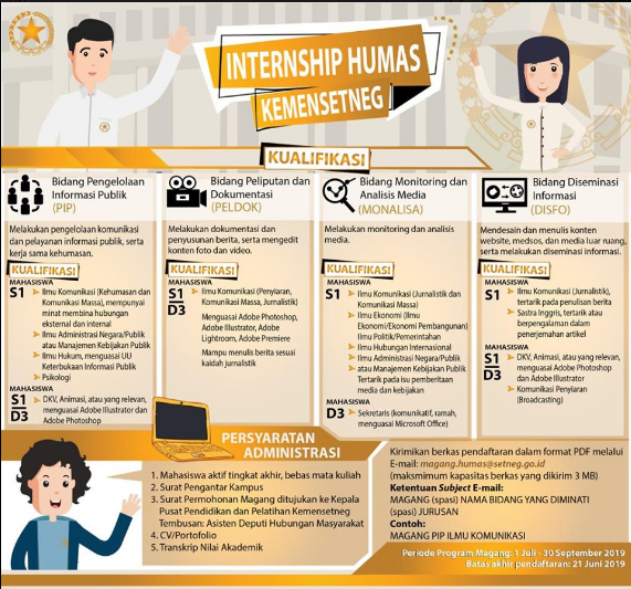 Rekrutmen Magang Internship Humas Kementerian Sekretariat Negara RI 