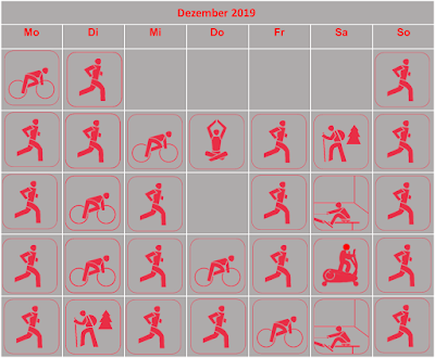 Trainingskalender Dezember 2019