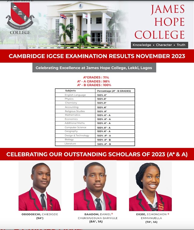 James Hope College Lagos Soars In November Cambridge IGCSE Examinations