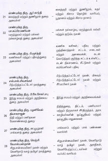 DMK govt in Tamil Nadu: Names of MK Stalin’s cabinet colleagues revealed