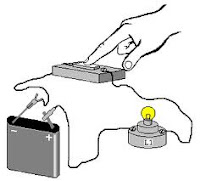 Elementos de um circuito