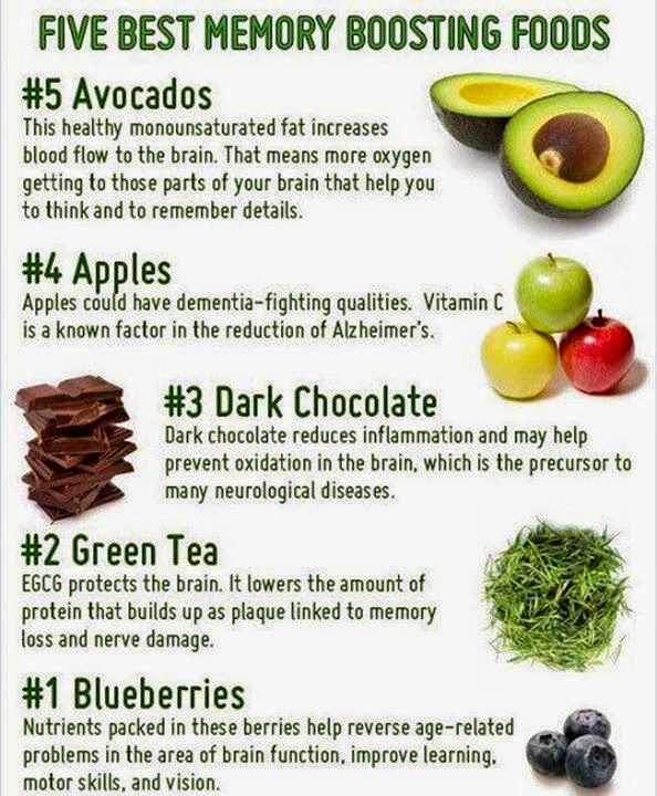 5 best memory boosting foods