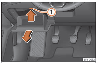 On the dashboard on the driver's side - left-hand drive - fuse box cover