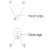 THEODOLITE SURVEYING LESSON 5