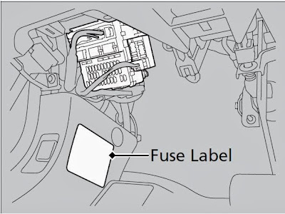 Interior Fuse Box Location & Label