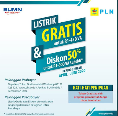 Cara Klaim Token Listri Gratis dari PLN