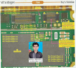 Nokia 700 Keypad Solution