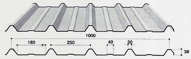 Harga Atap Zincalume Aslpan