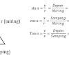 Contoh Soal Trigonometri