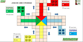 BAIXAR GRATIS JOGO DE LUDO