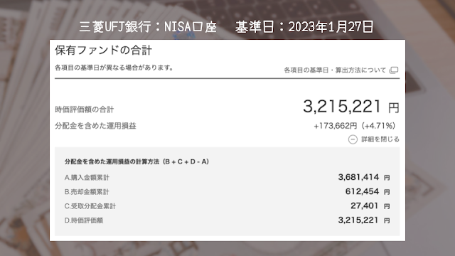 三菱UFJ銀行　NISA口座