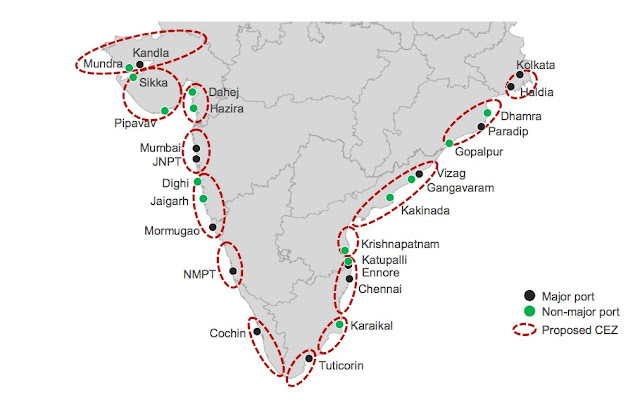 Sagarmala Project