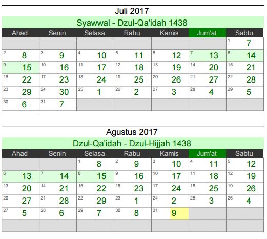 kalendar islam 2017 malaysia, kalender 2017 malaysia, tarikh puasa 2017, kelendar 2017, kalender tahun 2017 lengkap, kelender 2017, kelender 2017 malaysia, kalendar islam 2016,