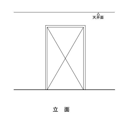 2-21-1　軽量鉄骨壁下地 開口部上枠と天井面が離れている場合 立面