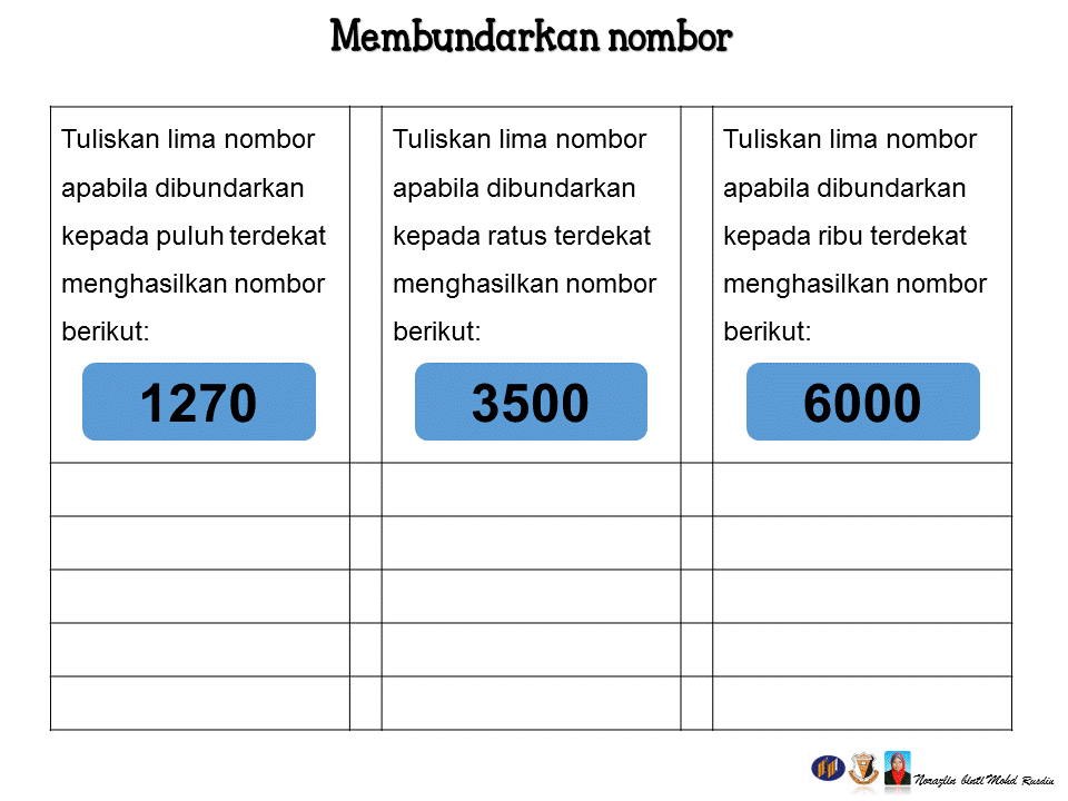 Matematik Bukan Sekadar Kira-kira "Logical Thinking and 