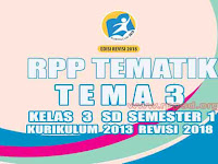 Rpp Tematik Kelas 3 SD Tema 3 Semester 1 Kurikulum 2013 Revisi 2018