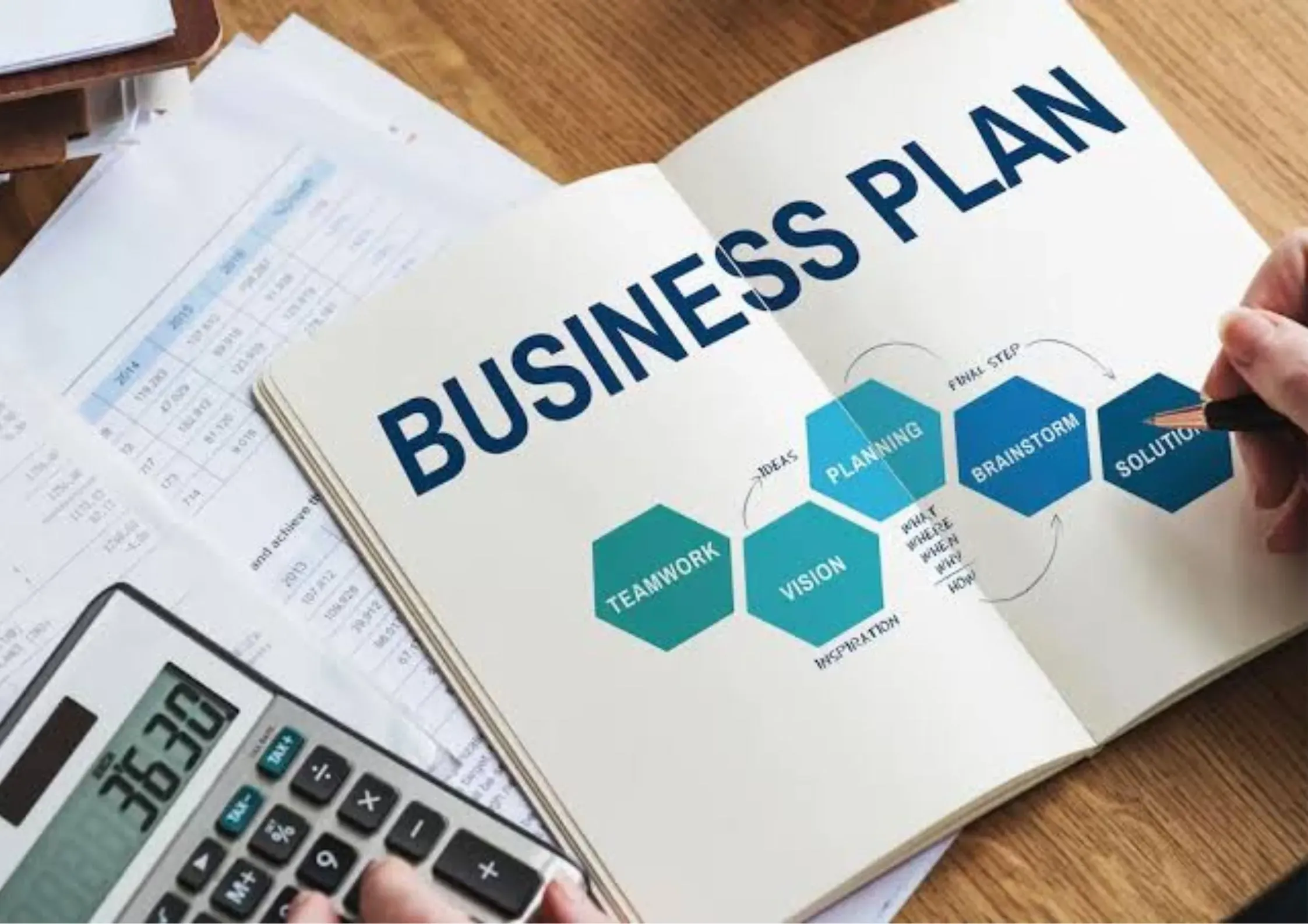 Pentingnya Bisnis Plan yang Perlu Anda Ketahui