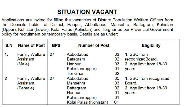 Department of Population Welfare KPK Jobs 2019 Download Form nts.org.pk