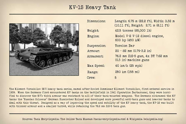 Technical Data Card: KV-1S Heavy Tank