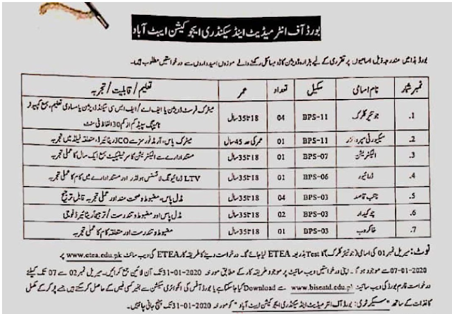 Board of Intermediate and Secondary Education Jobs