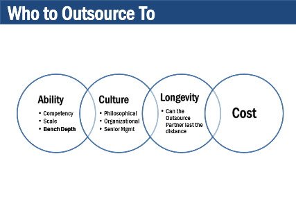 Slide5