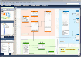 What-is-MySQL-Server-Workbench.-mysql-administrator,-mysql-server,database-tool,-mysql-workbench,-mysql-gui,-mysql-monitoring-tool,-database-management-tool,-database-design-tool,-install-mysql-workbench,-open-source-database-software-tool