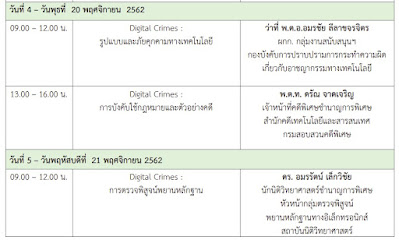 Digital Crimes : การตรวจพิสูจน์พยานหลักฐาน