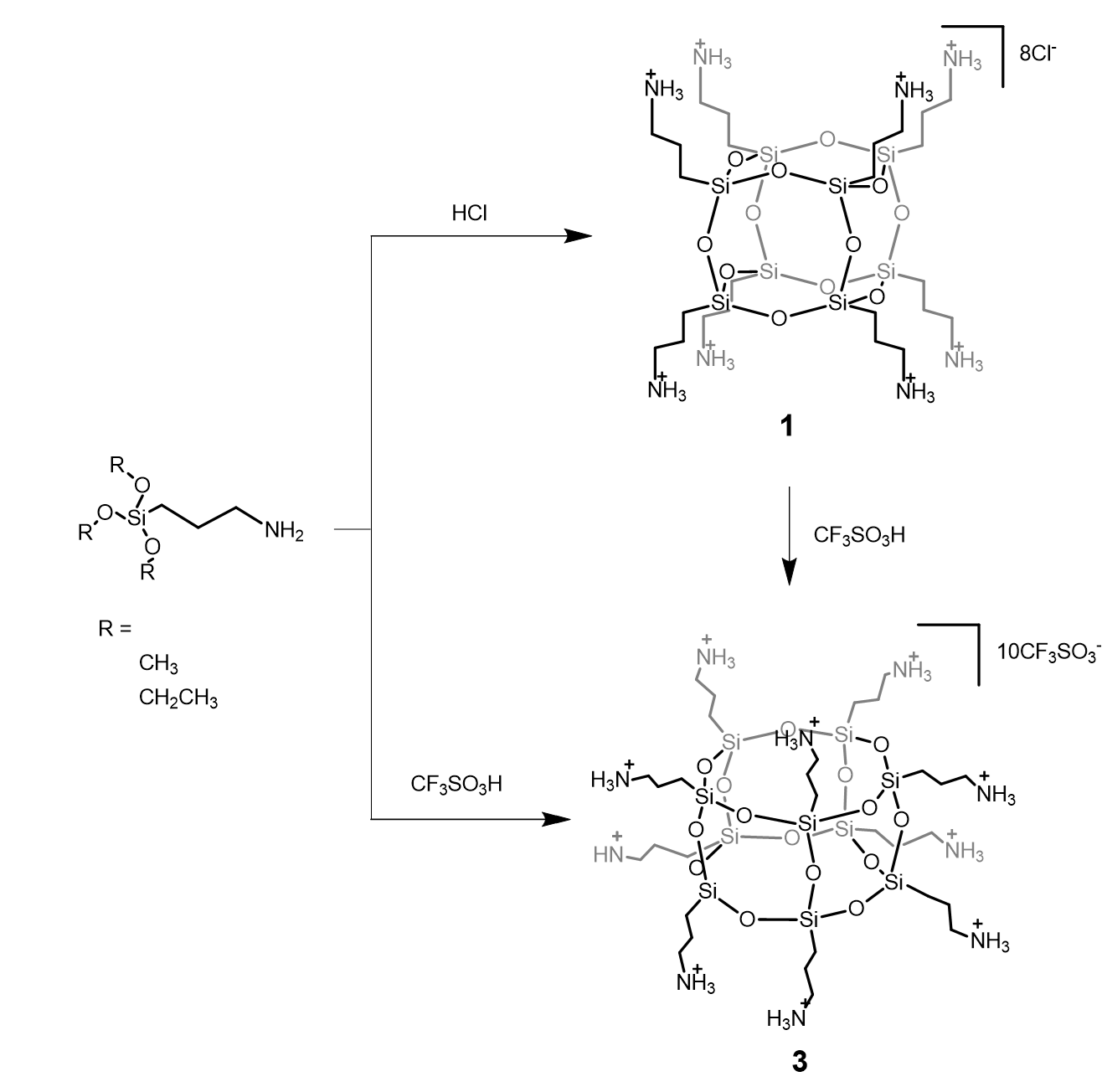 Direct synthesis of T10 POSS from T8