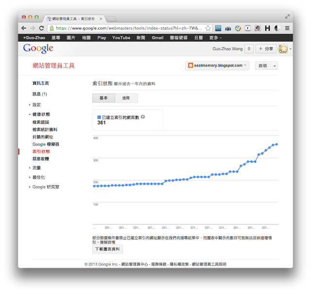 Google Webmaster 網站管理員 索引狀態