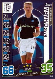 Topps Match Attax SPFL 2016-2017 Dundee Set