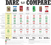 Dog Feeding Chart5