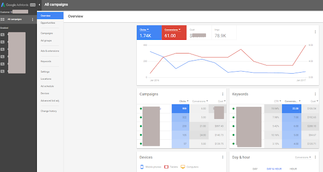 New AdWords interface alpha is rolling out to more advertisers