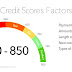 Credit score