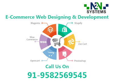 e-Commerce Website Development Company in Delhi